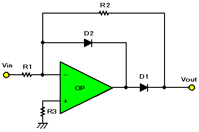 ]^EgHidój